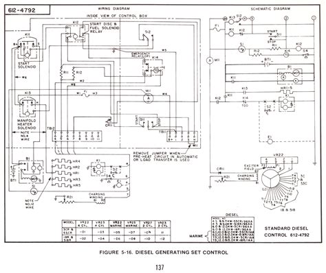 Onan Generator 4kyfa26100k Service Manual