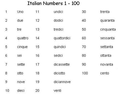 Italian Numbers 1-100 | Italian numbers, Italian language, Italian language learning