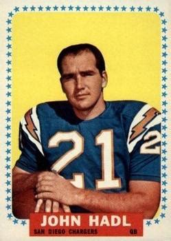 Buy John Hadl Cards Online | John Hadl Football Price Guide - Beckett