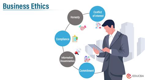 Business Ethics | Principles & Example of Business Ethics with Advantages