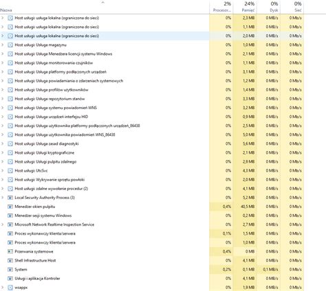 A lot of Windows processes running in background. : r/Windows10