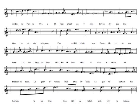 The Irish National Anthem Sheet Music Tin Whistle Tab + Piano Keyboard Letter Notes - Irish folk ...