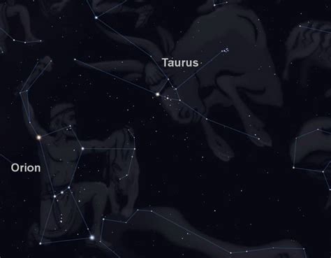 Taurus Constellation Facts For Kids | Where, Size, Comparison