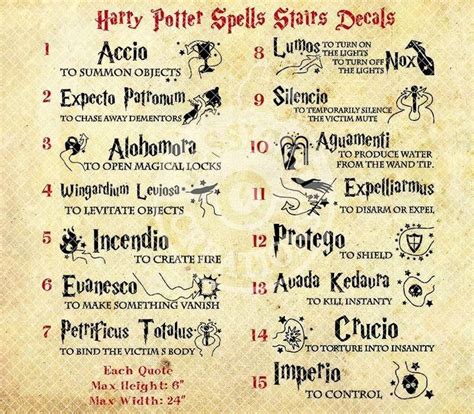 Harry Potter Spells and Meanings: Umor Collection