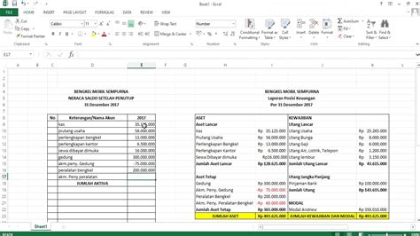 Cara Membuat Neraca Saldo Lengkap Dengan Contoh Riset - Riset