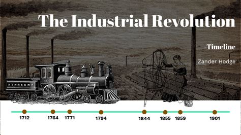 The Industrial Revolution -Timeline by Zander Hodge on Prezi