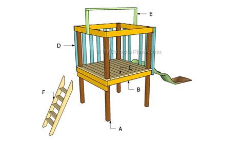 Backyard Fort Plans | MyOutdoorPlans | Free Woodworking Plans and ...