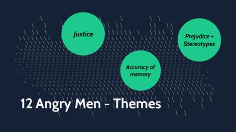 12 angry men - themes by hayley oldfield on Prezi