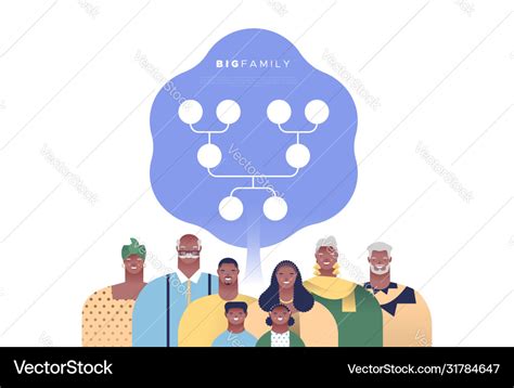 Black family people set with genealogy tree Vector Image