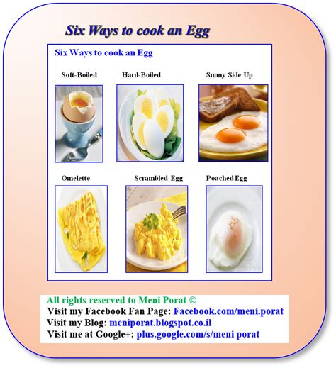 הבלוג של מני: Six Ways to cook an Egg