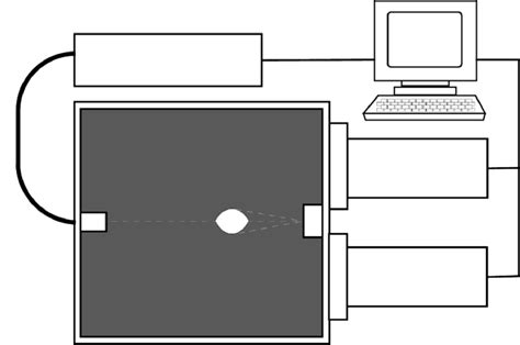 Photon-measurement-system-2 with two-channel photon counting system ...