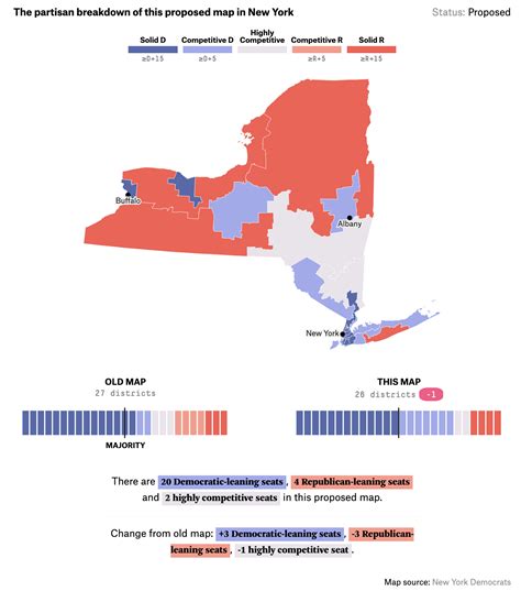 New York’s Proposed Congressional Map Is Heavily Biased Toward ...