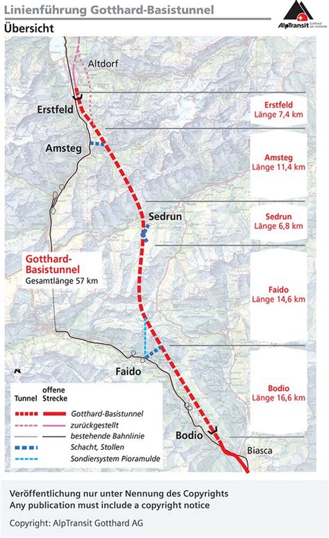 Gotthard Tunnel Map : Okthepk Article Of The Month Diagram Chart Map Diagram - Patrice Wourell