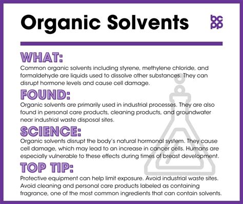 Organic Solvents - Breast Cancer Prevention Partners (BCPP)