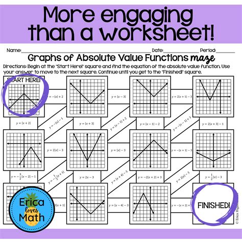 Free graphing absolute value functions worksheet, Download Free graphing absolute value ...