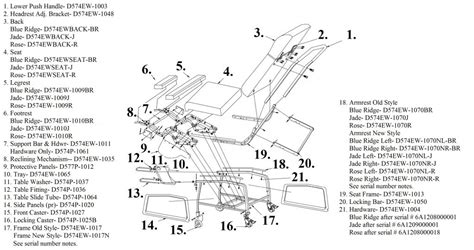 LazyBoy Recliner Parts Diagram, Repair Manual - ReclinerAdvice