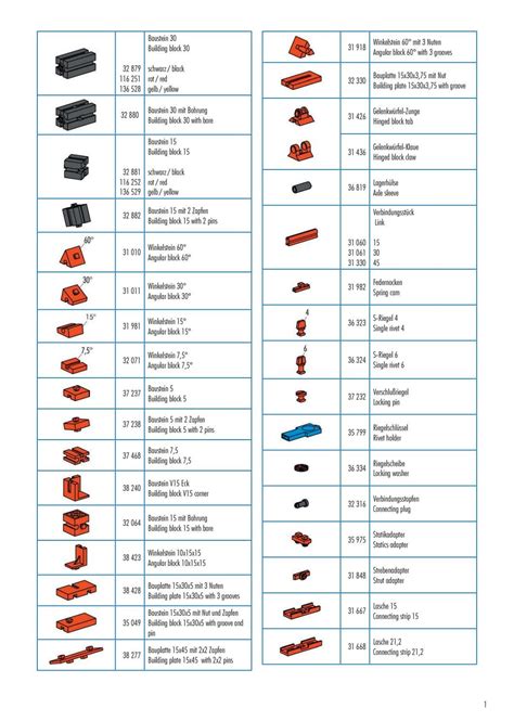 fischertechnik part list 2017 (individual ordering available) by ETC Educational Technology ...