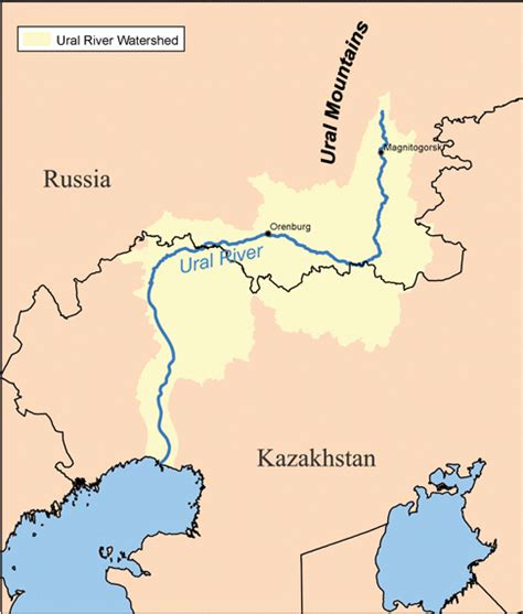 URAL BASIN PROJECT / Ural