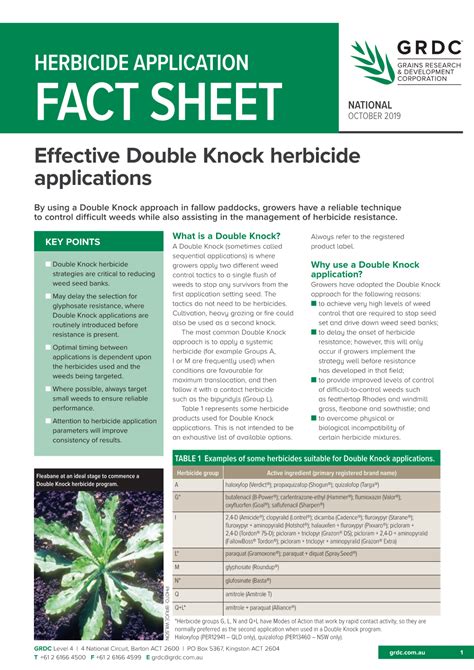 Herbicide Application Fact Sheet Effective Double Knock Herbicide Applications - DocsLib