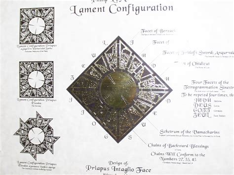 Schematics of the Hellraiser puzzle box...