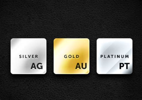 Should I Invest in Gold, Silver, or Platinum Bullion?