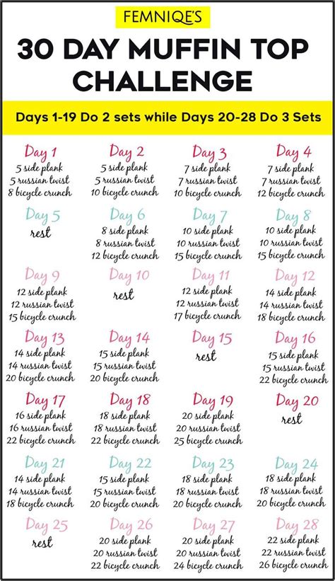 25+ bästa idéerna om 30 Day Diet Challenge på Pinterest | 30-dagarsutmaning