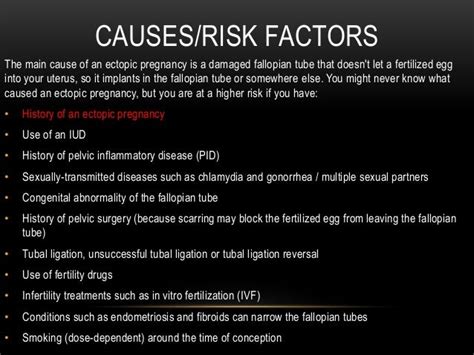 Ectopic Pregnancy