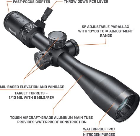 Best AR15 Scopes Under $200 - The Old Deer Hunters