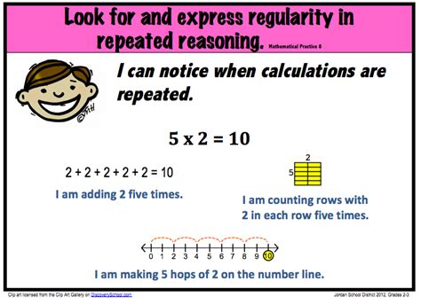 MP8 Look for and express regularity in repeated reasoning. - Math ...