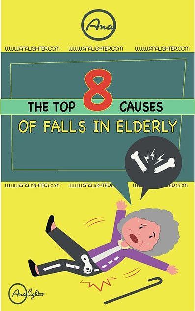 THE TOP 8 CAUSES (RISK FACTORS) OF FALLS IN ELDERLY | AnaLighter ...