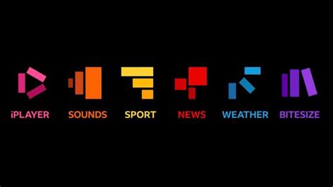 The BBC rebrand - a good idea? — sixredsquares