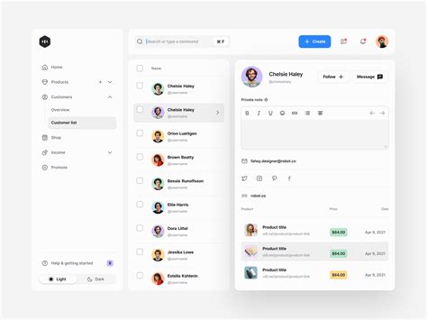 Core Dashboard Builder - Customer Components by Tran Mau Tri Tam for UI8 on Dribbble