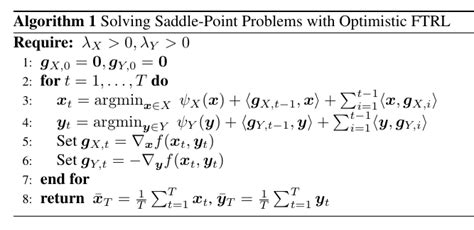 Saddle-Point Optimization With Optimism – Parameter-free Learning and Optimization Algorithms