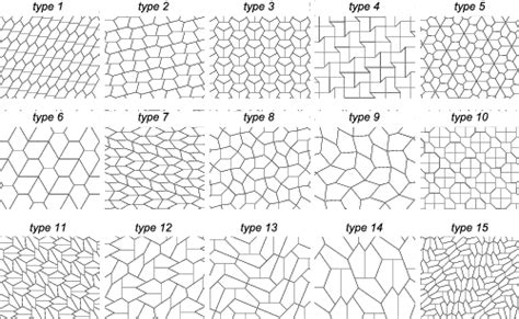 Pentagon Tiling -- from Wolfram MathWorld