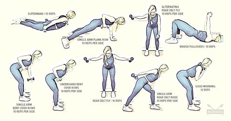 The 9 Best Back-Sculpting Exercises to Perk Up Your Posture | Fitness