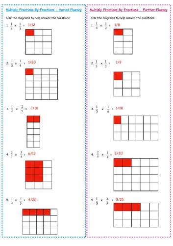 White Rose Year 6 Block 3 Fractions - Multiply Fractions By Fractions | Teaching Resources