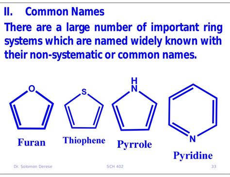 Nomenclature of heterocyclic compounds