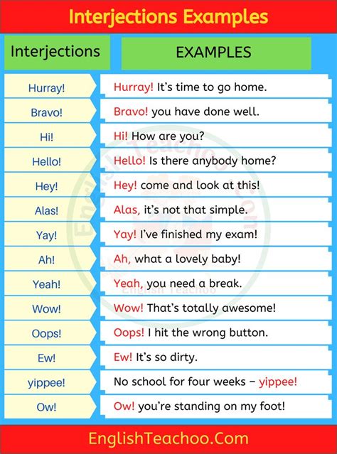 20 Examples of Interjection In sentences - EnglishTeachoo ...