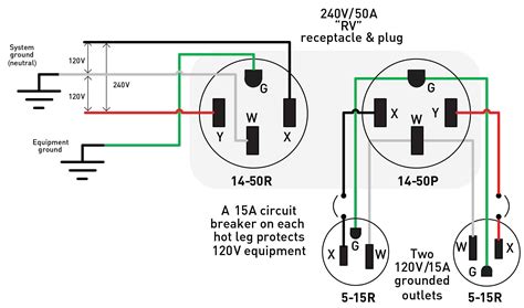 Three Prong Dryer Plug Wiring Diagram Guitar Bridge