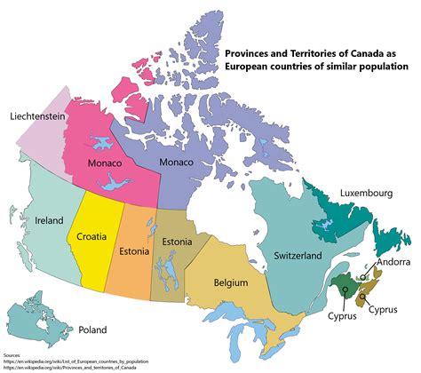 Provinces and Territories of Canada as European countries of similar population [OC] [2200 x ...