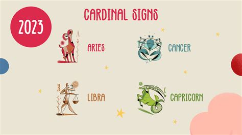 THE CARDINAL SIGNS (ARIES, CANCER, LIBRA & CAPRICORN) IN 2023! | Simon ...