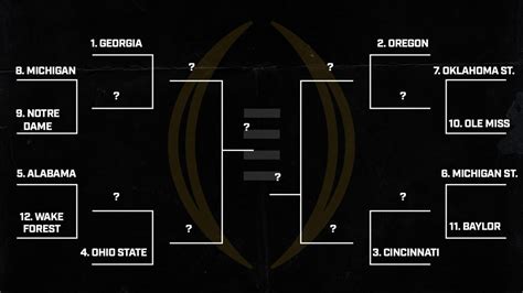 College Football Playoff: Imagining 12 team field after Week 11 ...