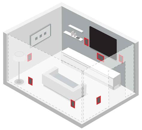 Architectural Speaker Placement Guide - Vanguard Dynamics