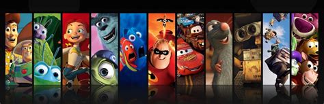 Mergers and Acquisition: Disney-Pixar