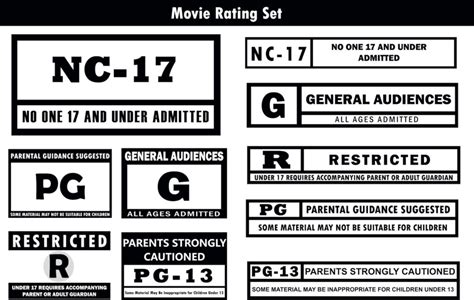 What Do Movie Ratings Mean? (G, PG, R, etc.) [Updated] | Engoo Blog