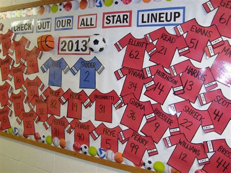 Image result for Baseball theme classroom | Sports theme classroom, Sports bulletin boards, Team ...