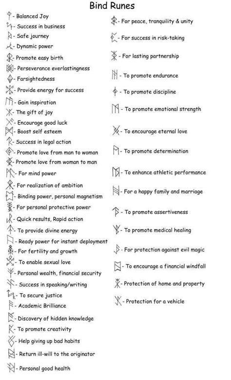 Tattoo Ideas | Runes, Symbolic tattoos, Rune symbols