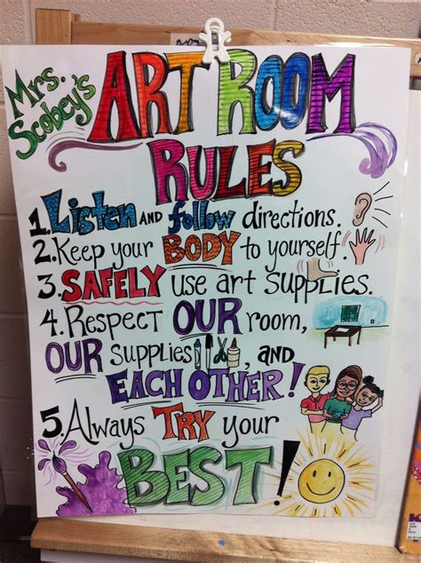 IMG_9335[1].JPG (1195×1600) | Art classroom decor, Art room posters, Art classroom