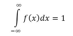 Probability Density Function