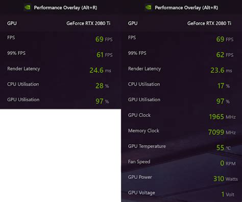 GeForce Experience In-Game Performance and Latency Overlay | NVIDIA